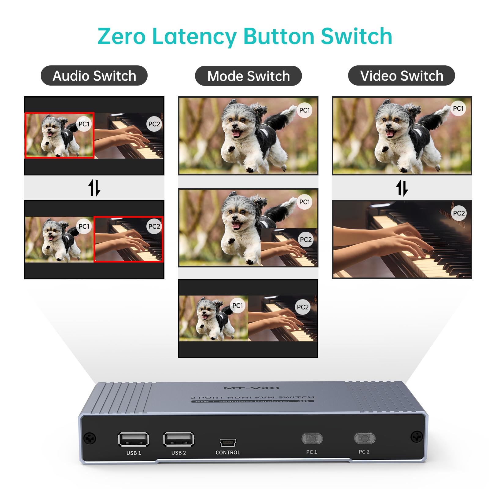 分配器・切替器 HDMI Switcher 2x1 Multiviewer with PIP Amazon.com: HUIERAV HDMI 2x1 Multi-Viewer Seamless Switch